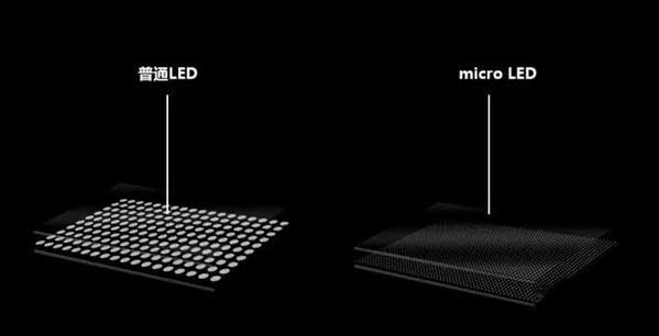 曲水苹果手机维修分享什么时候会用上MicroLED屏？ 