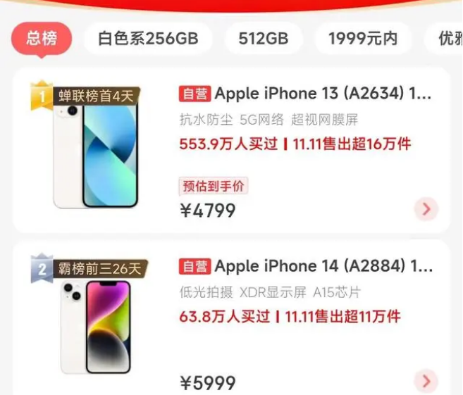 曲水苹果14维修分享iPhone14配置不如同价位的安卓还能大卖 