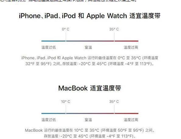 曲水苹果13维修分享iPhone 13耗电越来越快怎么办 