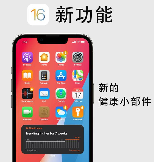 曲水苹果手机维修分享iOS16新功能汇总 