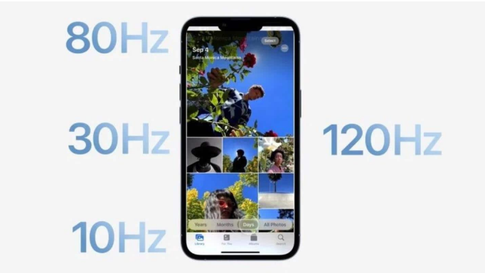 曲水苹果14维修分享iPhone 14有高刷吗 