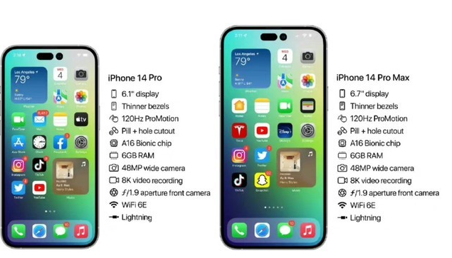 曲水苹果14维修分享iPhone 14系列配置怎么样 
