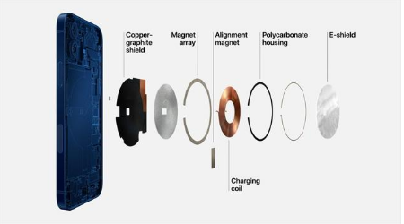 曲水苹果手机维修分享iPhone 12真的会威胁身体健康吗 
